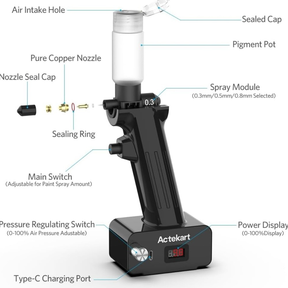 Actekart No-Clean Airbrush Kit NEW - Picture 9 of 12